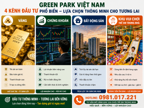 500 triệu nên đầu tư khu vui chơi trẻ em trong nhà hay vàng, bất động sản, chứng khoán? 11 500-trieu-nen-dau-tu-khu-vui-choi-tre-em